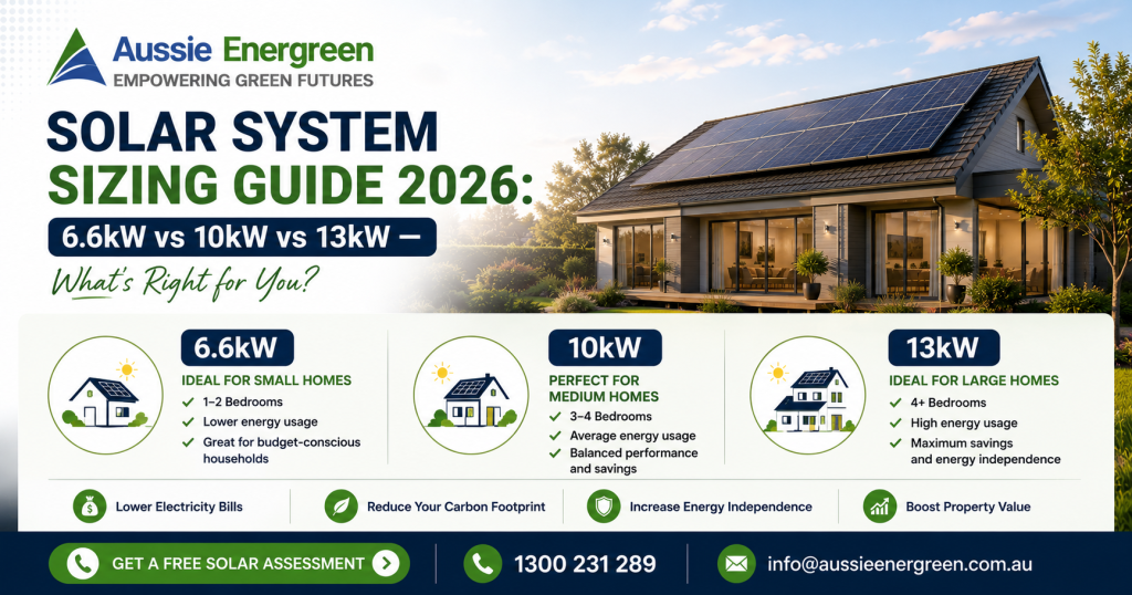 Solar System Guide: 6.6kW vs 10kW vs 13kW