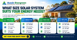 Size Solar System Do I Need